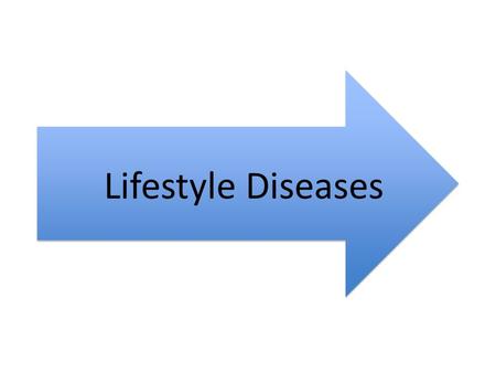 Lifestyle Diseases. Two biggest killers in Australia (70% of deaths) Heart DiseaseCancer.