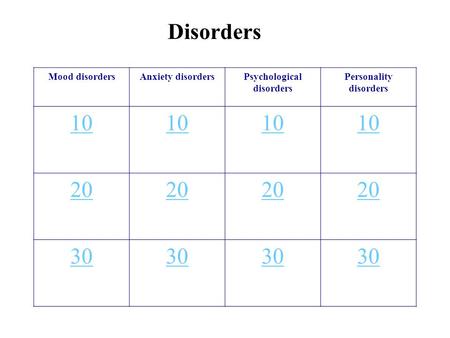 Disorders Mood disordersAnxiety disordersPsychological disorders Personality disorders 10 20 30.