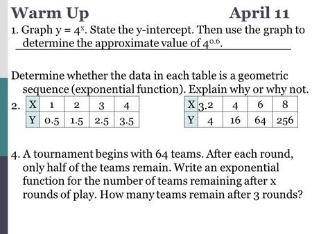Warm UpApril 11 1. Graph y = 4 x. State the y-intercept. Then use the graph to determine the approximate value of 4 0.6. Determine whether the data in.