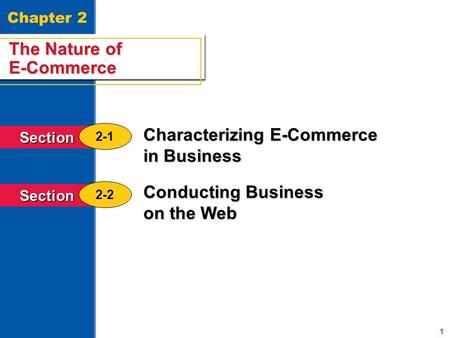 The Nature of E-Commerce Characterizing E-Commerce in Business Conducting Business on the Web 1 The Nature of E-Commerce Section 2-1 Section 2-2 Chapter.