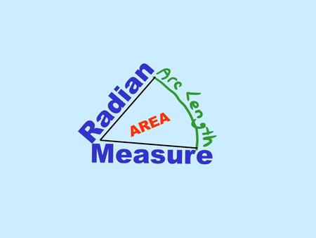 R a d i a n M e a s u r e AREA. initial side terminal side radius of circle is r r r arc length is also r r This angle measures 1 radian Given a circle.
