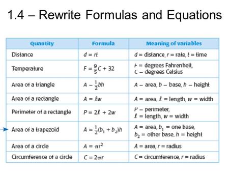 1.4 – Rewrite Formulas and Equations. Example 1: Solve the formula C = 2pir for r. Then find the radius of a circle with a circumference of 44 inches.