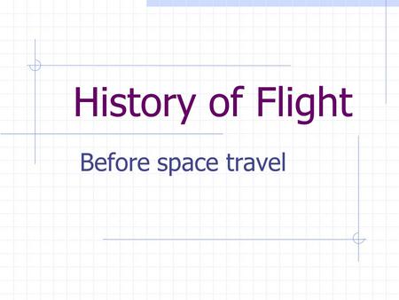 History of Flight Before space travel. Wright Flyer 1903 What: 1 st successful Airplane Who: Orville and Wilbur Wright Where: Kitty Hawk North Carolina.