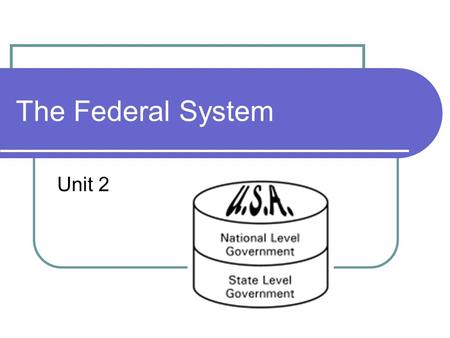 The Federal System Unit 2. What is it? System of government created by the U.S. Constitution that divides governmental power between national and state.