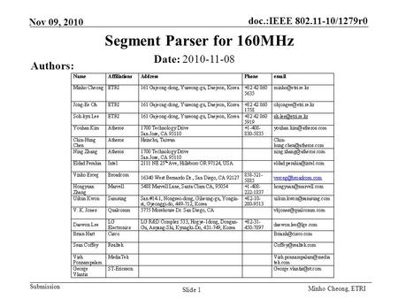 Doc.:IEEE 802.11-10/1279r0 Submission Nov 09, 2010 Slide 1 Minho Cheong, ETRI Segment Parser for 160MHz Authors: Date: 2010-11-08.
