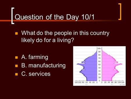 Question of the Day 10/1 What do the people in this country likely do for a living? A. farming B. manufacturing C. services.