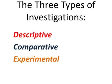 The Three Types of Investigations: