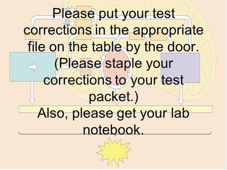 Please put your test corrections in the appropriate file on the table by the door. (Please staple your corrections to your test packet.) Also, please get.