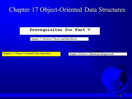 1 Chapter 17 Object-Oriented Data Structures. 2 Objectives F To describe what a data structure is (§17.1). F To explain the limitations of arrays (§17.1).