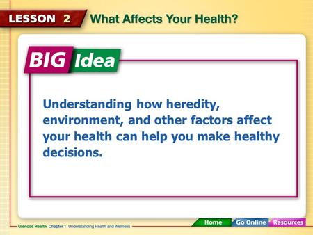 Understanding how heredity, environment, and other factors affect your health can help you make healthy decisions.