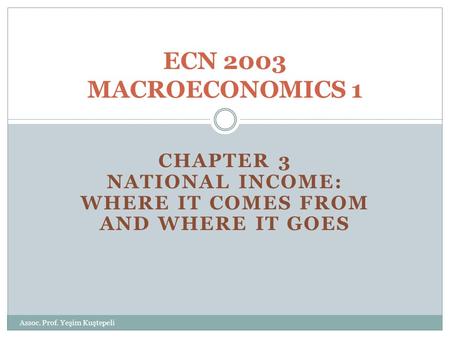 CHAPTER 3 NATIONAL INCOME: WHERE IT COMES FROM AND WHERE IT GOES ECN 2003 MACROECONOMICS 1 Assoc. Prof. Yeşim Kuştepeli.