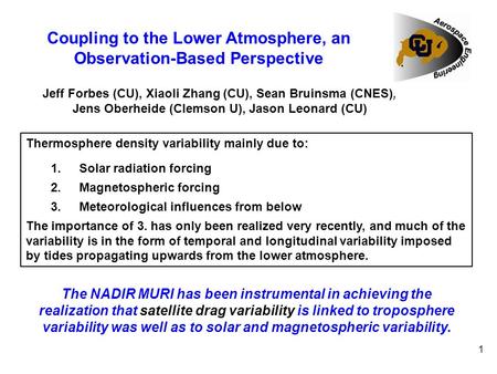 Jeff Forbes (CU), Xiaoli Zhang (CU), Sean Bruinsma (CNES), Jens Oberheide (Clemson U), Jason Leonard (CU) 1 Coupling to the Lower Atmosphere, an Observation-Based.