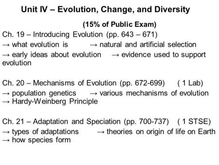 Unit IV – Evolution, Change, and Diversity (15% of Public Exam) Ch. 19 – Introducing Evolution (pp. 643 – 671) → what evolution is→ natural and artificial.