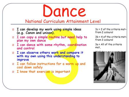 3 Dance  I can develop my work using simple ideas (e.g. Canon and unison).  I can copy a simple routine but need help to plan my own dance  I can dance.