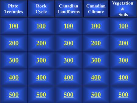 200 300 400 500 100 200 300 400 500 100 200 300 400 500 100 200 300 400 500 100 200 300 400 500 100 Plate Tectonics Rock Cycle Canadian Landforms Canadian.