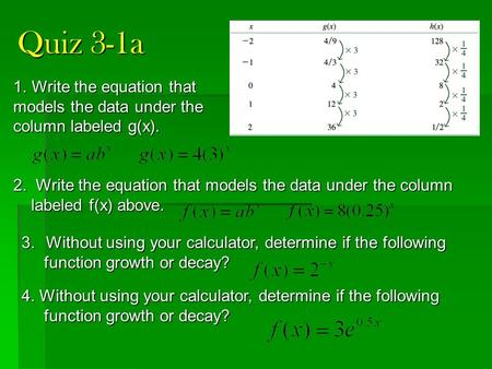 Quiz 3-1a 1.Write the equation that models the data under the column labeled g(x). 2. Write the equation that models the data under the column labeled.