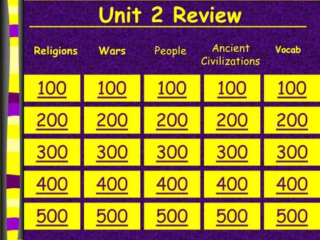 Unit 2 Review ReligionsWarsPeople 100 200 300 400 500 100 200 300 400 500 100 200 300 400 500 100 200 300 400 500 100 200 300 400 500 Vocab Ancient Civilizations.