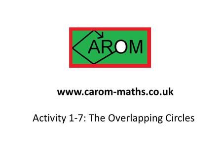Activity 1-7: The Overlapping Circles www.carom-maths.co.uk.