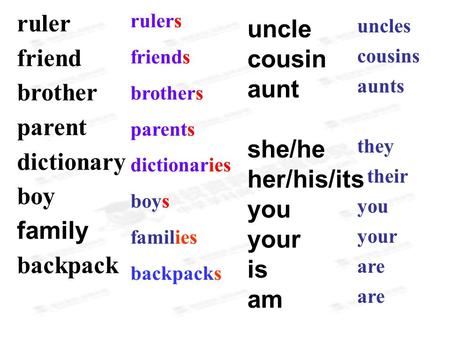 Uncle cousin aunt she/he her/his/its you your is am ruler friend brother parent dictionary boy family backpack rulers friends brothers parents dictionaries.
