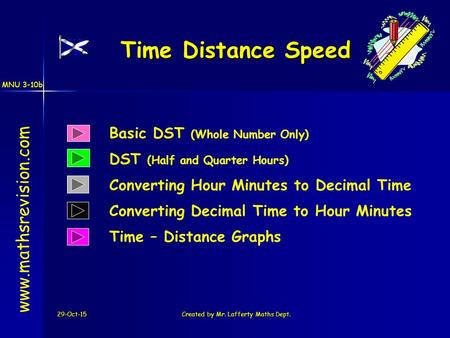 MNU 3-10b 29-Oct-15Created by Mr. Lafferty Maths Dept. Basic DST (Whole Number Only) DST (Half and Quarter Hours) Time Distance Speed www.mathsrevision.com.