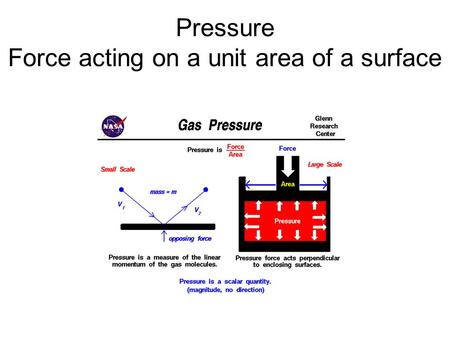 Pressure Force acting on a unit area of a surface.
