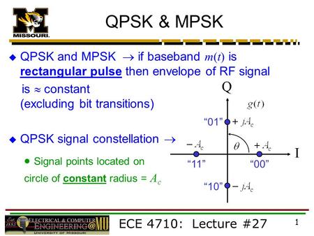 ECE 4710: Lecture #27 1 QPSK & MPSK  QPSK and MPSK  if baseband m(t) is rectangular pulse then envelope of RF signal is  constant (excluding bit transitions)