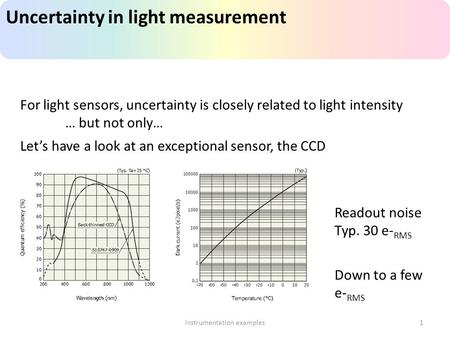 Uncertainty in light measurement instrumentation examples1 For light sensors, uncertainty is closely related to light intensity … but not only… Let’s have.