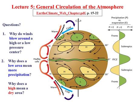 Lecture 5: General Circulation of the Atmosphere Questions? 1.Why do winds blow around a high or a low pressure center? 2.Why does a low area mean more.