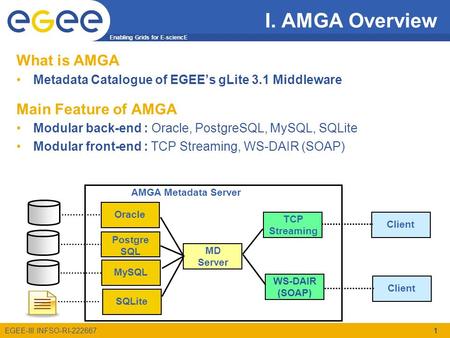 Enabling Grids for E-sciencE EGEE-III INFSO-RI-222667 1 I. AMGA Overview What is AMGA Metadata Catalogue of EGEE’s gLite 3.1 Middleware Main Feature of.