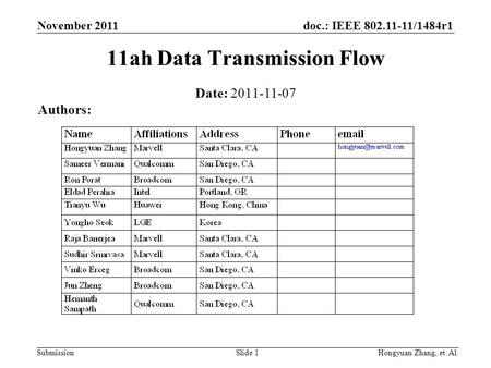 Doc.: IEEE 802.11-11/1484r1 Submission November 2011 Hongyuan Zhang, et. Al.Slide 1 11ah Data Transmission Flow Date: 2011-11-07 Authors: