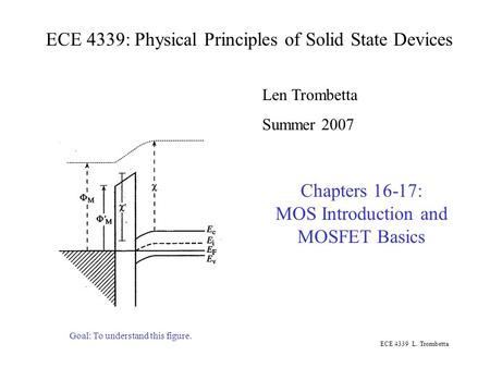 ECE 4339 L. Trombetta ECE 4339: Physical Principles of Solid State Devices Len Trombetta Summer 2007 Chapters 16-17: MOS Introduction and MOSFET Basics.