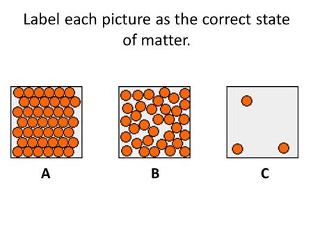Label each picture as the correct state of matter. ABC.