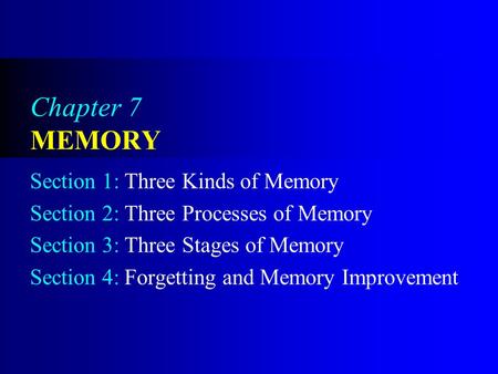 Chapter 7 MEMORY Section 1: Three Kinds of Memory Section 2: Three Processes of Memory Section 3: Three Stages of Memory Section 4: Forgetting and Memory.