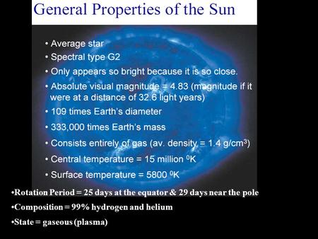 Rotation Period = 25 days at the equator & 29 days near the pole Composition = 99% hydrogen and helium State = gaseous (plasma)