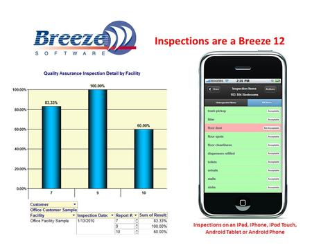 Inspections are a Breeze 12 Inspections on an iPad, iPhone, iPod Touch, Android Tablet or Android Phone.