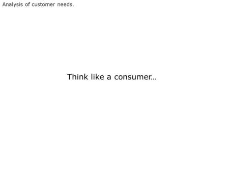 Think like a consumer… Analysis of customer needs.