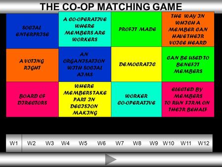 10 THE CO-OP MATCHING GAME THE CO-OP MATCHING GAME W1W2W3W4W5W6W7W8W9W10W11W12 DEMOCRATIC ELECTED BY MEMBERS TO RUN FIRM ON THEIR BEHALF WORKER CO-OPERATIVE.