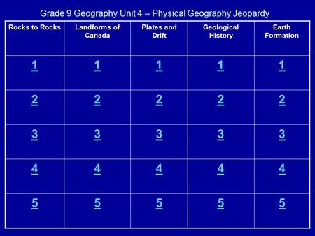Grade 9 Geography Unit 4 – Physical Geography Jeopardy Rocks to RocksLandforms of Canada Plates and Drift Geological History Earth Formation 11111 22222.