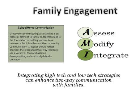 School Home Communication Effectively communicating with families is an essential element to family engagement and is the foundation to building partnerships.