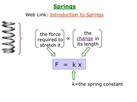 Springs Web Link: Introduction to SpringsIntroduction to Springs the force required to stretch it  the change in its length F = k x k=the spring constant.