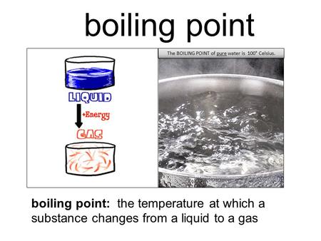 Boiling point boiling point: the temperature at which a substance changes from a liquid to a gas The BOILING POINT of pure water is 100° Celsius.
