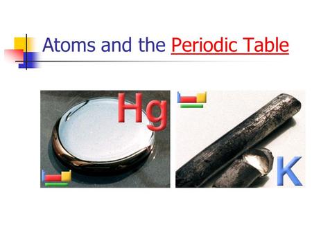 Atoms and the Periodic TablePeriodic Table. Kinds of Matter Elements: Made of only one type of atom – if the substance isn’t in it’s very own box on the.