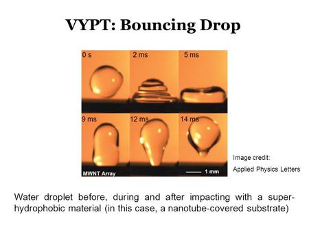 VYPT: Bouncing Drop Water droplet before, during and after impacting with a super- hydrophobic material (in this case, a nanotube-covered substrate) Image.