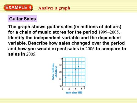 Analyze a graph EXAMPLE 4 The graph shows guitar sales (in millions of dollars) for a chain of music stores for the period 1999–2005. Identify the independent.