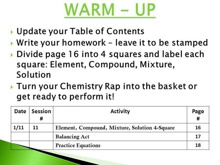  Update your Table of Contents  Write your homework – leave it to be stamped  Divide page 16 into 4 squares and label each square: Element, Compound,