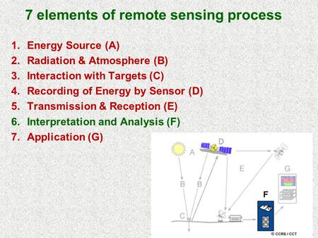 7 elements of remote sensing process 1.Energy Source (A) 2.Radiation & Atmosphere (B) 3.Interaction with Targets (C) 4.Recording of Energy by Sensor (D)
