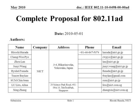 Doc.: IEEE 802.11-10-0498-00-00ad Submission May 2010 Hiroshi Harada, NICTSlide 1 Complete Proposal for 802.11ad Date: 2010-05-01 Authors: NameCompanyAddressPhoneEmail.