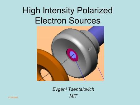 High Intensity Polarized Electron Sources