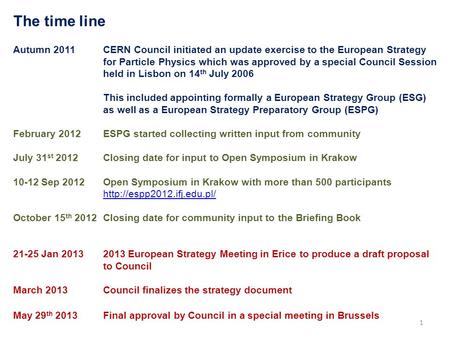 The time line Autumn 2011CERN Council initiated an update exercise to the European Strategy for Particle Physics which was approved by a special Council.