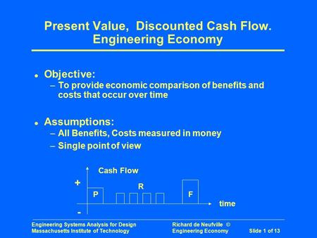 Engineering Systems Analysis for Design Richard de Neufville © Massachusetts Institute of Technology Engineering Economy Slide 1 of 13 Present Value, Discounted.